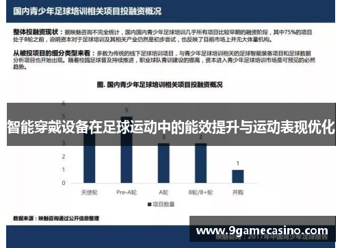 智能穿戴设备在足球运动中的能效提升与运动表现优化