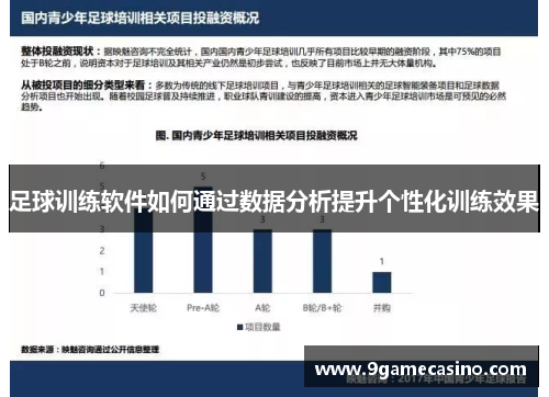 足球训练软件如何通过数据分析提升个性化训练效果